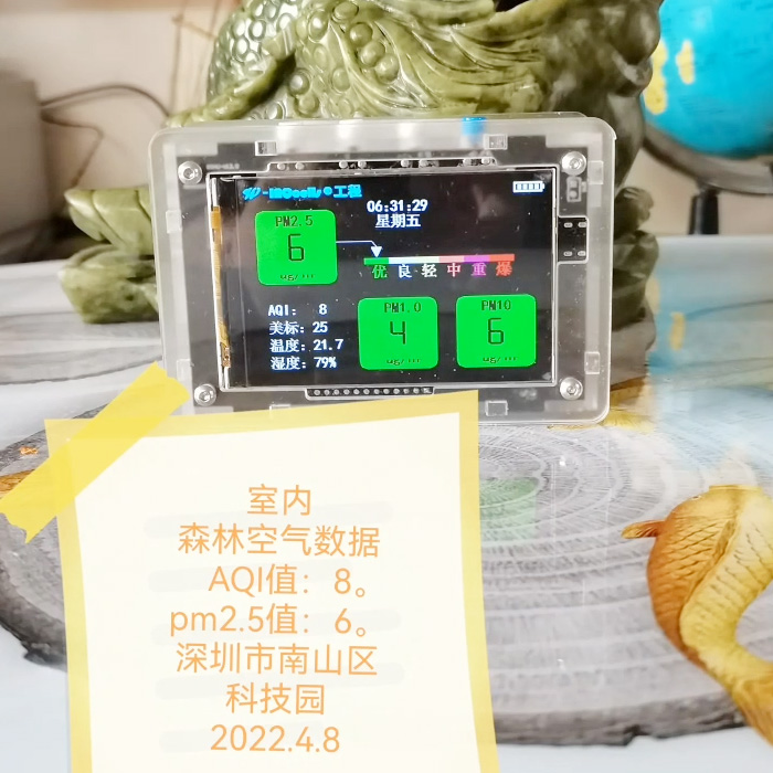 項目數(shù)據(jù)