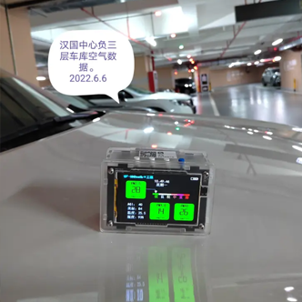 6月6日深圳漢國中心空氣數據